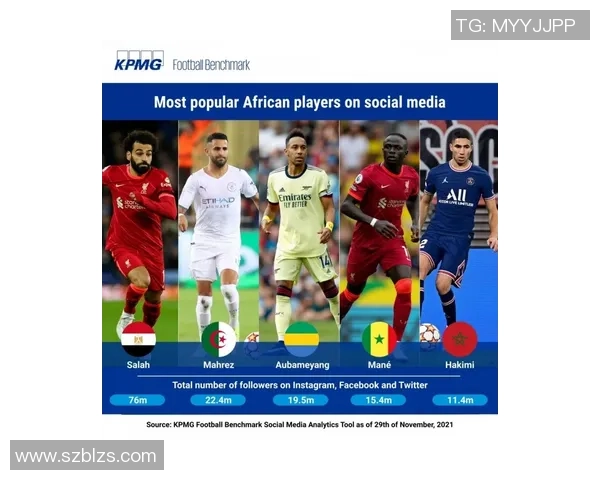 足球明星头像精选让你的社交媒体焕发活力与魅力